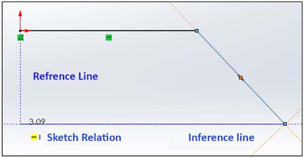 کشیدن اسکچ،نمایش رابطه های اسکچ و خطوط کمکی هنگام کشیدن اسکچ در سالیدورک